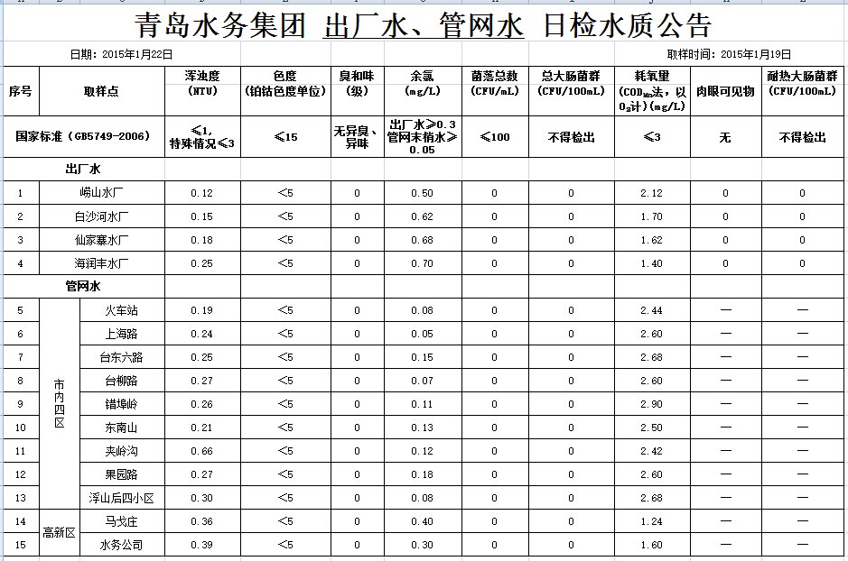 众赢国际(中国)官方网站