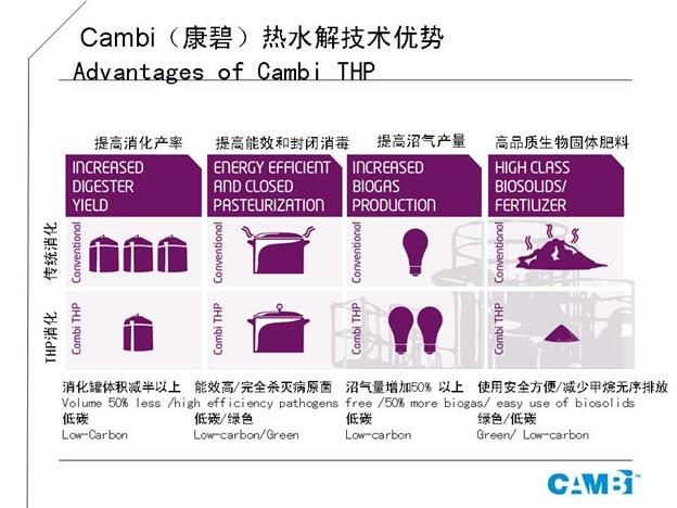 众赢国际(中国)官方网站