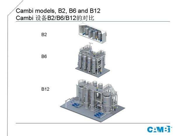 众赢国际(中国)官方网站