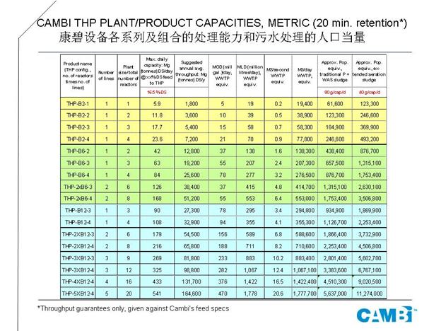 众赢国际(中国)官方网站