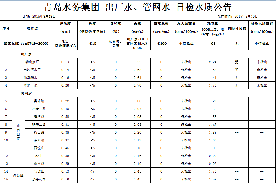 众赢国际(中国)官方网站