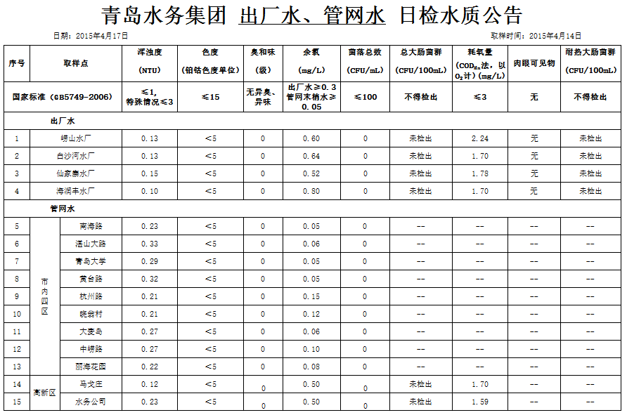 众赢国际(中国)官方网站