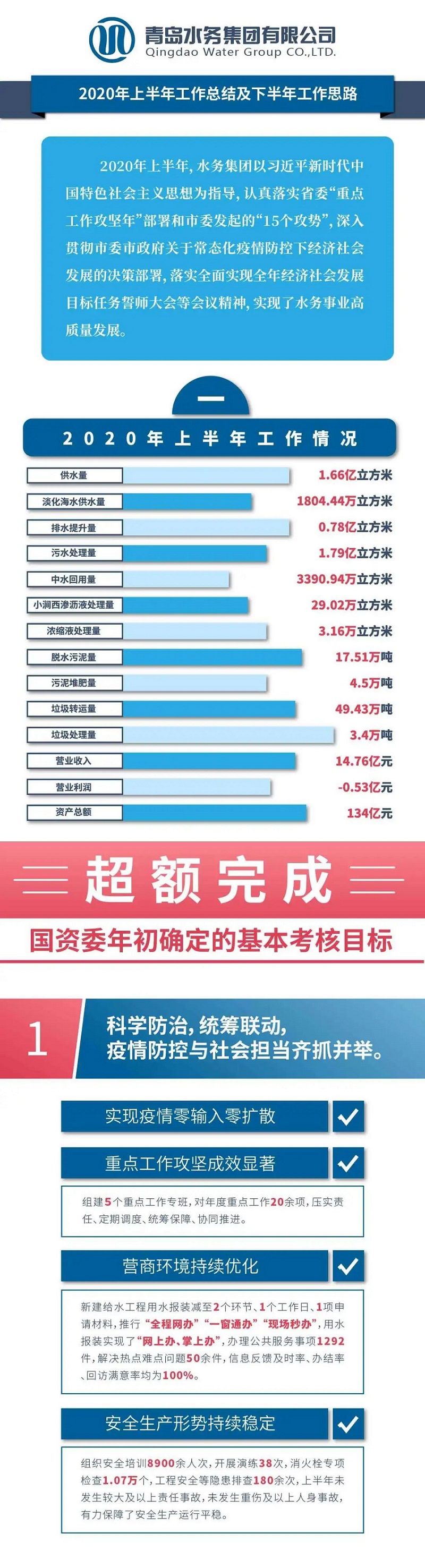 众赢国际(中国)官方网站