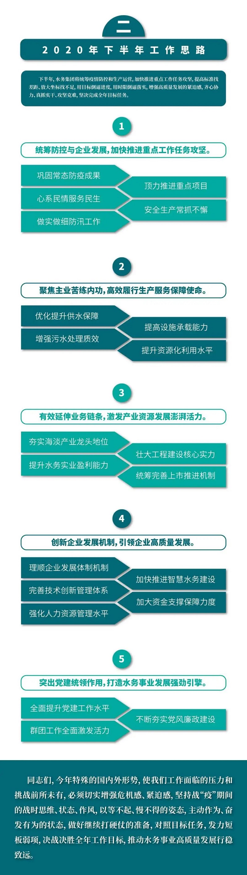 众赢国际(中国)官方网站