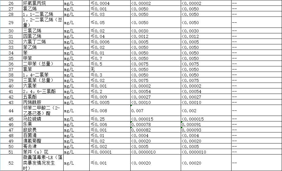 众赢国际(中国)官方网站