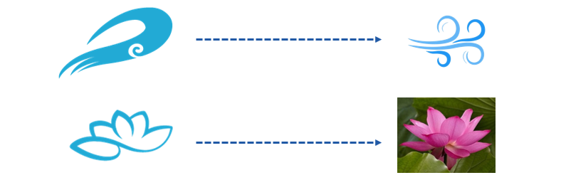 众赢国际(中国)官方网站