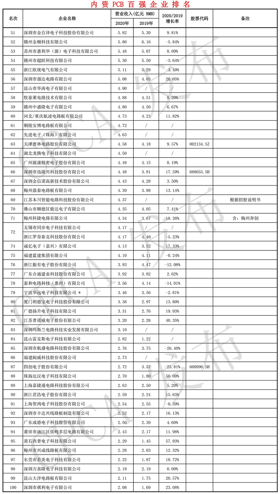 首页| 和记H88集团怡情博娱官网