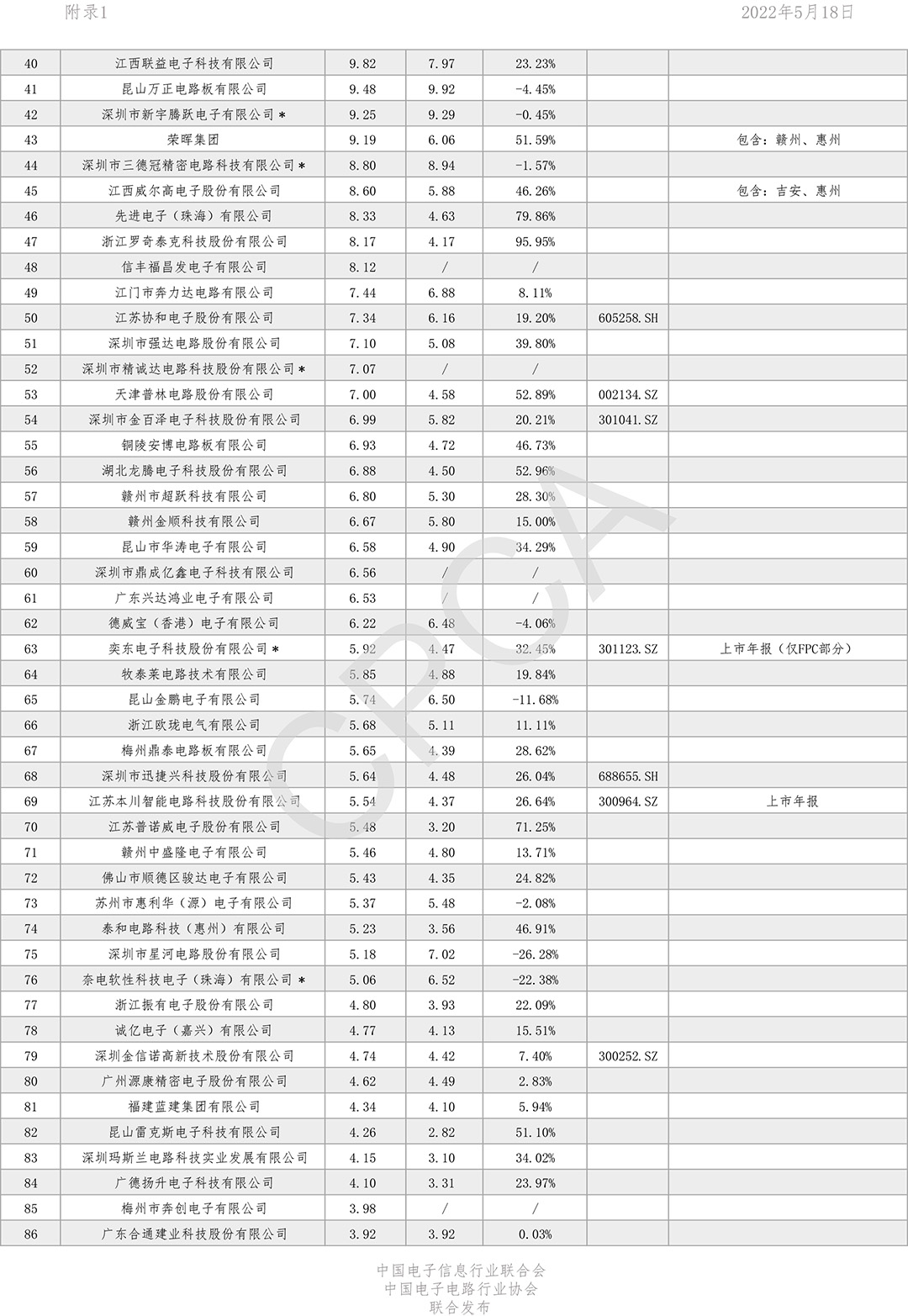 首页| 和记H88集团怡情博娱官网