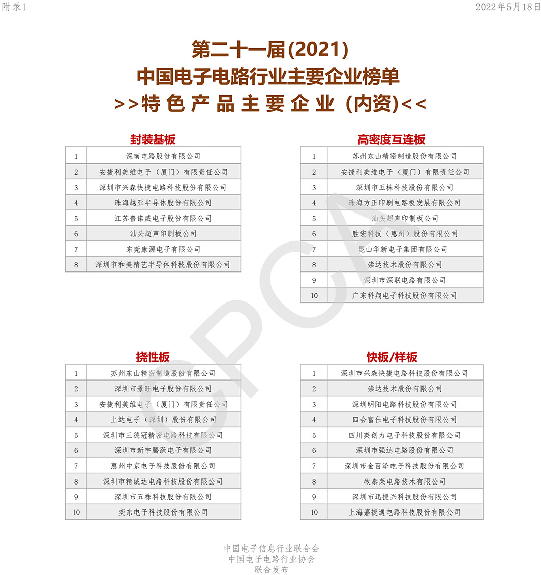 首页| 和记H88集团怡情博娱官网