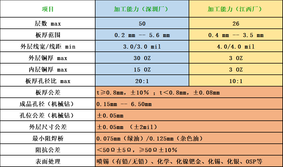 首页| 和记H88集团怡情博娱官网