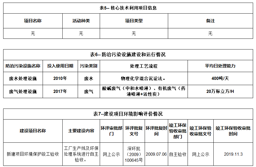 首页| 和记H88集团怡情博娱官网