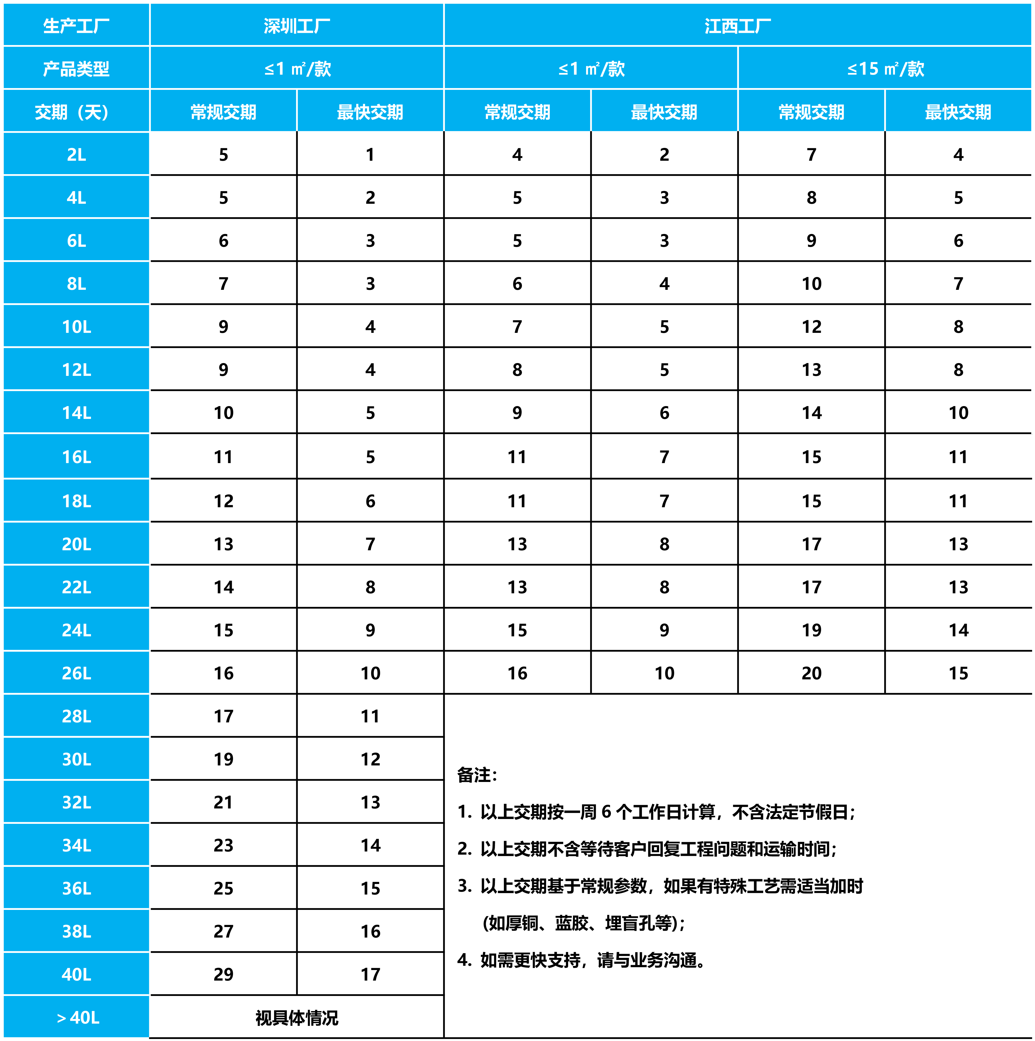 首页| 和记H88集团怡情博娱官网